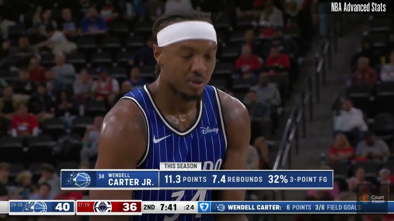 Wendell Carter Jr. - 15 Points, 14 Rebounds, 3 Assists vs Clippers - 2025-26 Regular Season