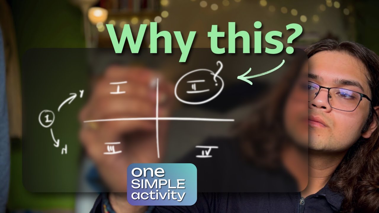 How Effective People Live Their Life? | The Activity Matrix |