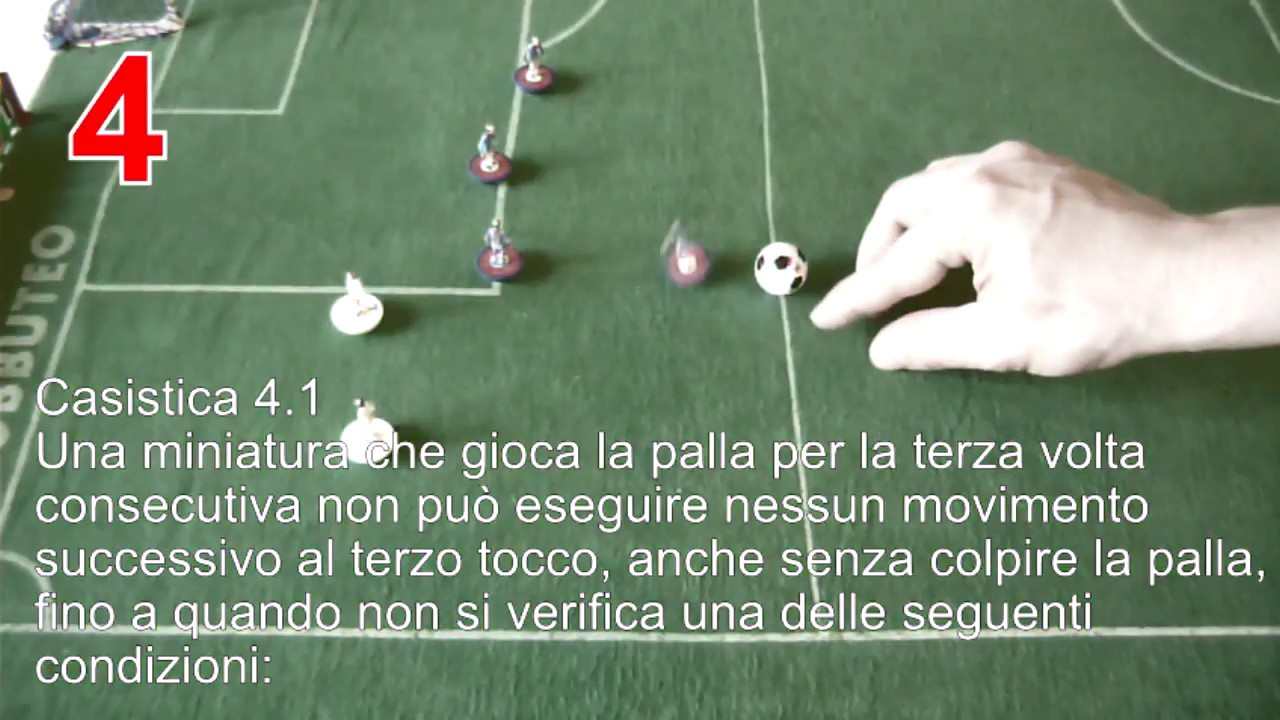 VideoRegolamento OldSubbuteo 4.Calcio di inizio, possesso palla, posizionamento delle miniature