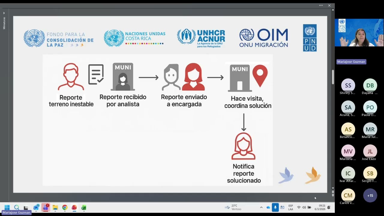 Webinar: Herramientas que fortalecen la gestión municipal