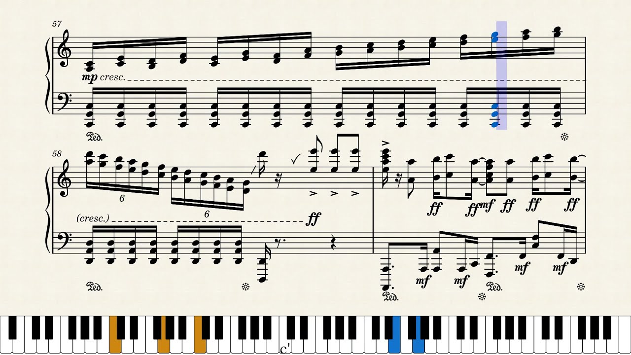 Cinderella - Nobody's Fool (piano cover) + sheets