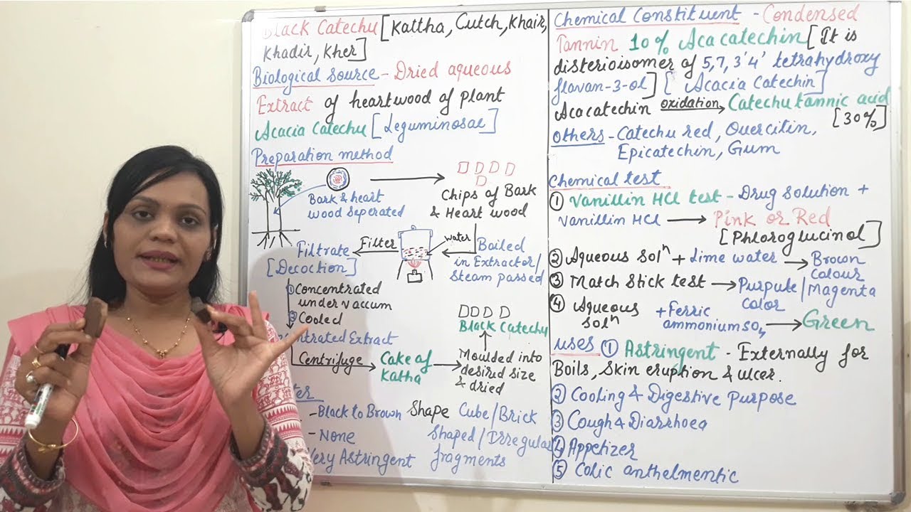 Tannin Containing Drug (Part 02) = Black Catechu (Source, Preparation Method, Chemicals and  Uses)