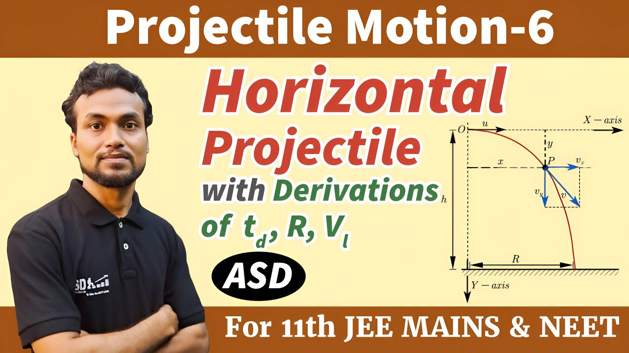 PM-6 | Time of Descent,Range, Trajectory Equation & Landing Velocity of Horizontal Projectile Motion