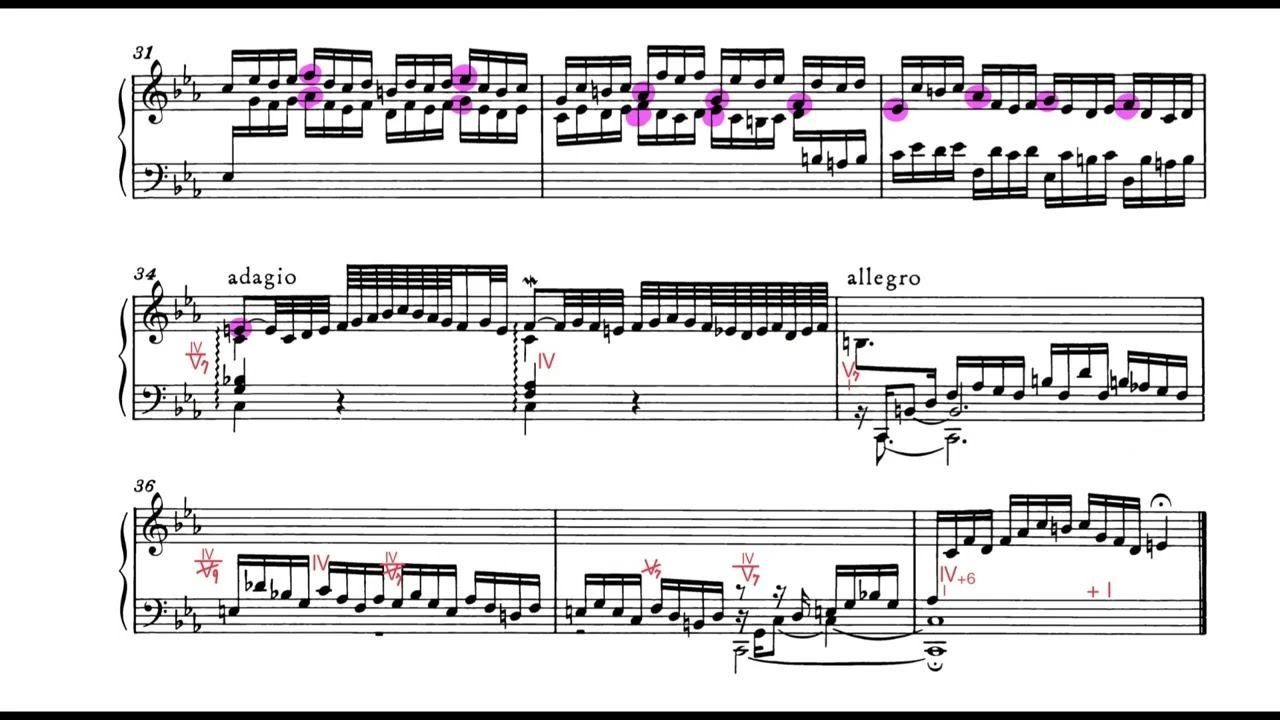 平均律クラヴィーア曲集第1巻第2番 / Prelude & Fugue No.2 in C minor BWV847