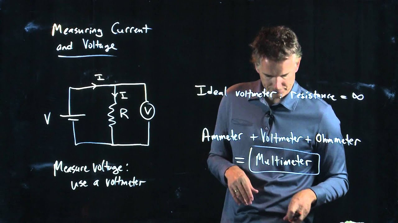 Resistors and Capacitors Short