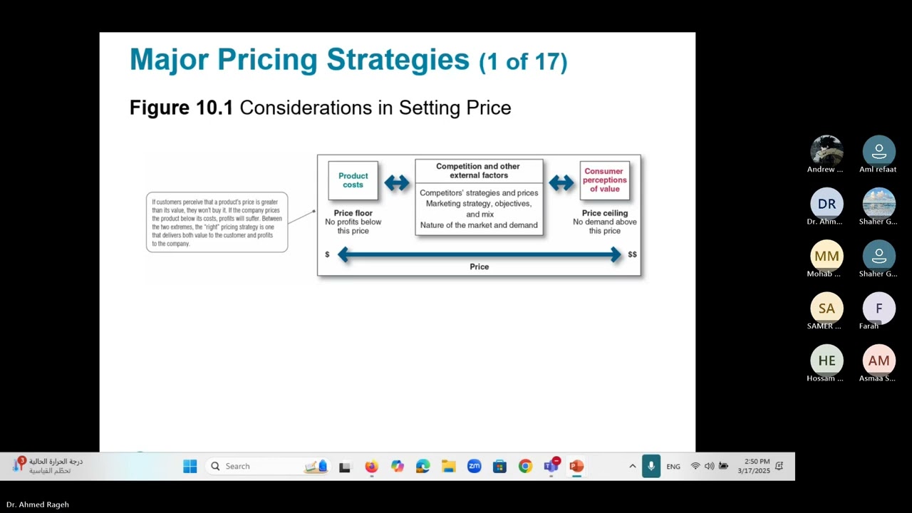 Understanding Pricing - Creating Value to Customers