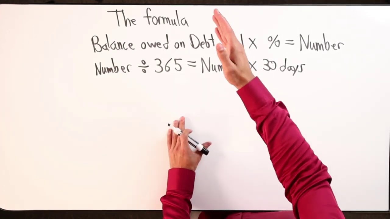 Calculating credit card Interest and Monthly Payment