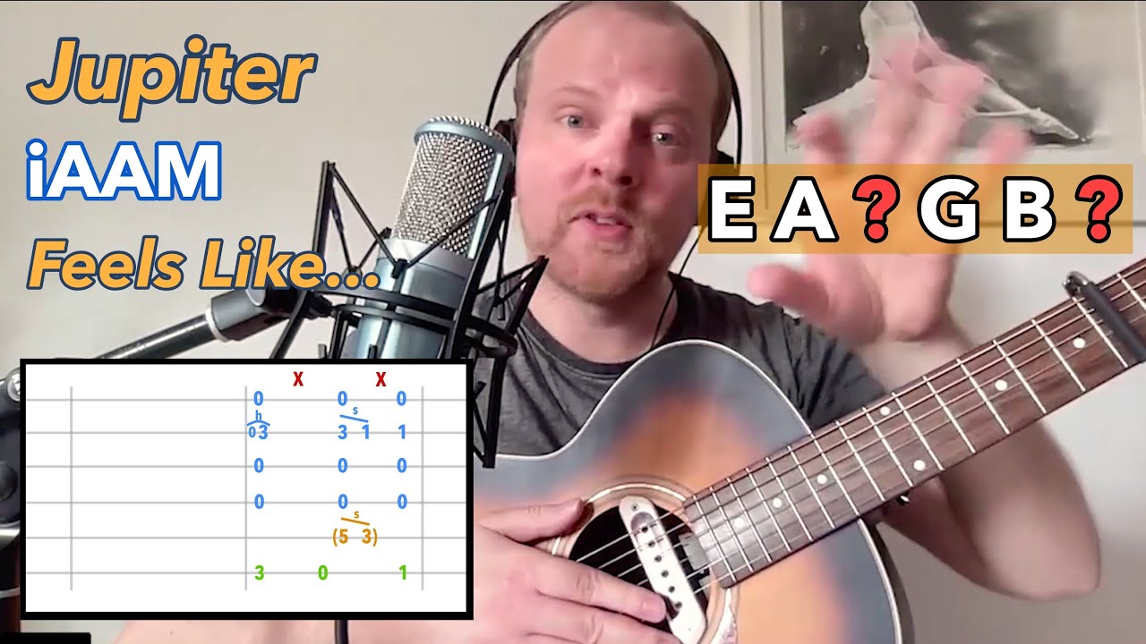 Coldplay Update - Chris Martin's new favorite guitar tuning (incl. Jupiter, iAAM and Feels Like...)