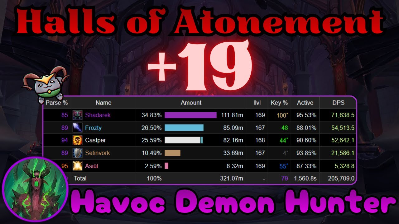Halls of Atonement +19 | Fel-Scarred Havoc DH | Midnight Pre-Patch Pugging