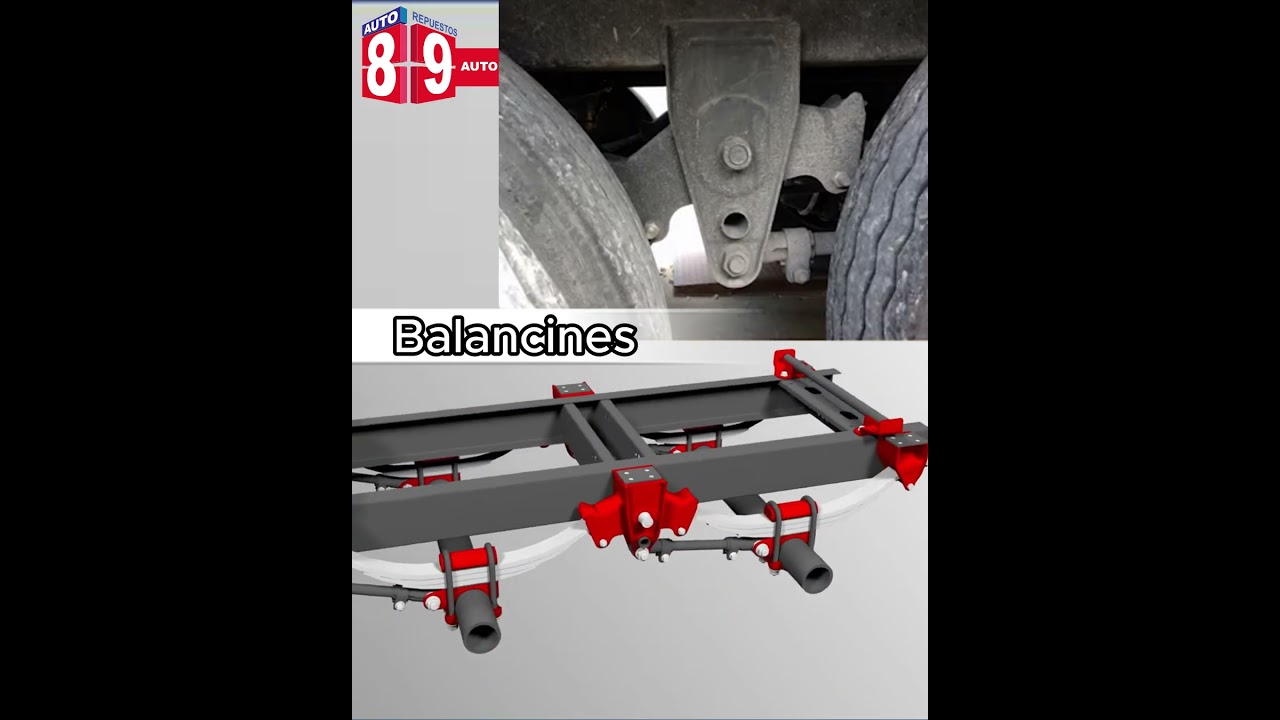 Suspensi&oacute;n Hutch y los balancines redondos, cuadrados de 1 a 2 huecos perfectos para ti..