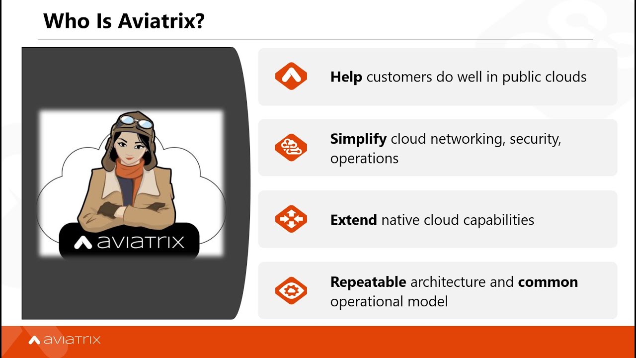 Simplify your Azure networking and get multi-cloud ready with Aviatrix