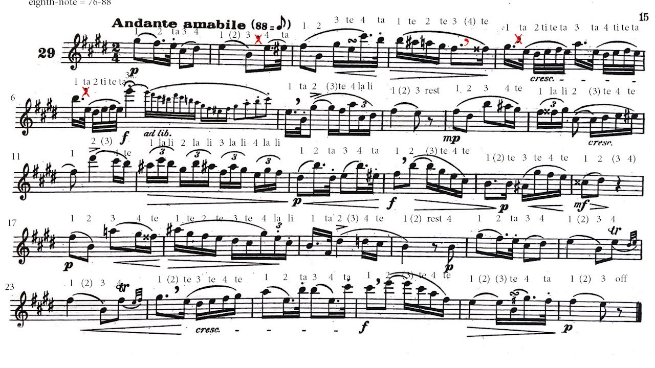 Ferling 29 for Saxophone - Quick Masterclass