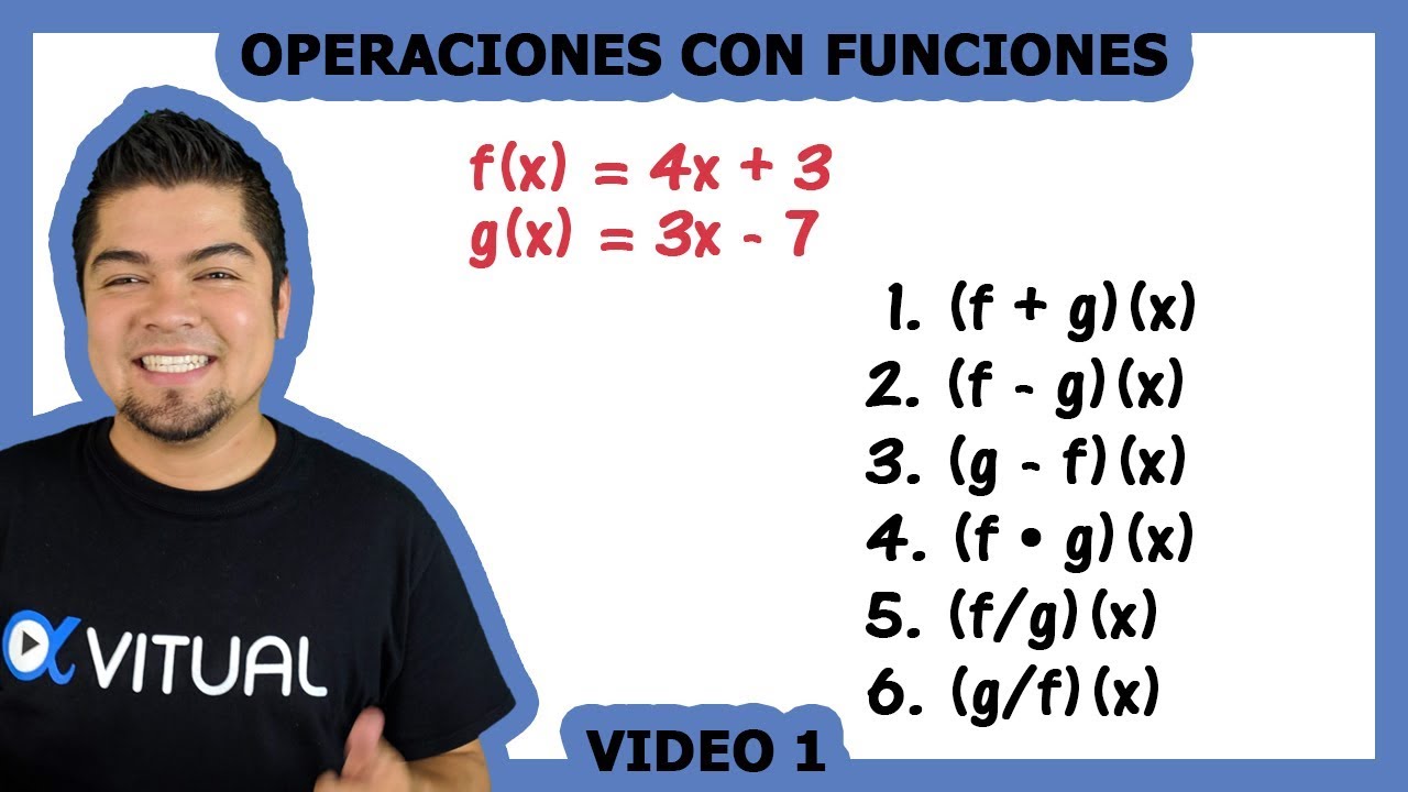 Operaciones con funciones video 1 | Cálculo diferencial - Vitual