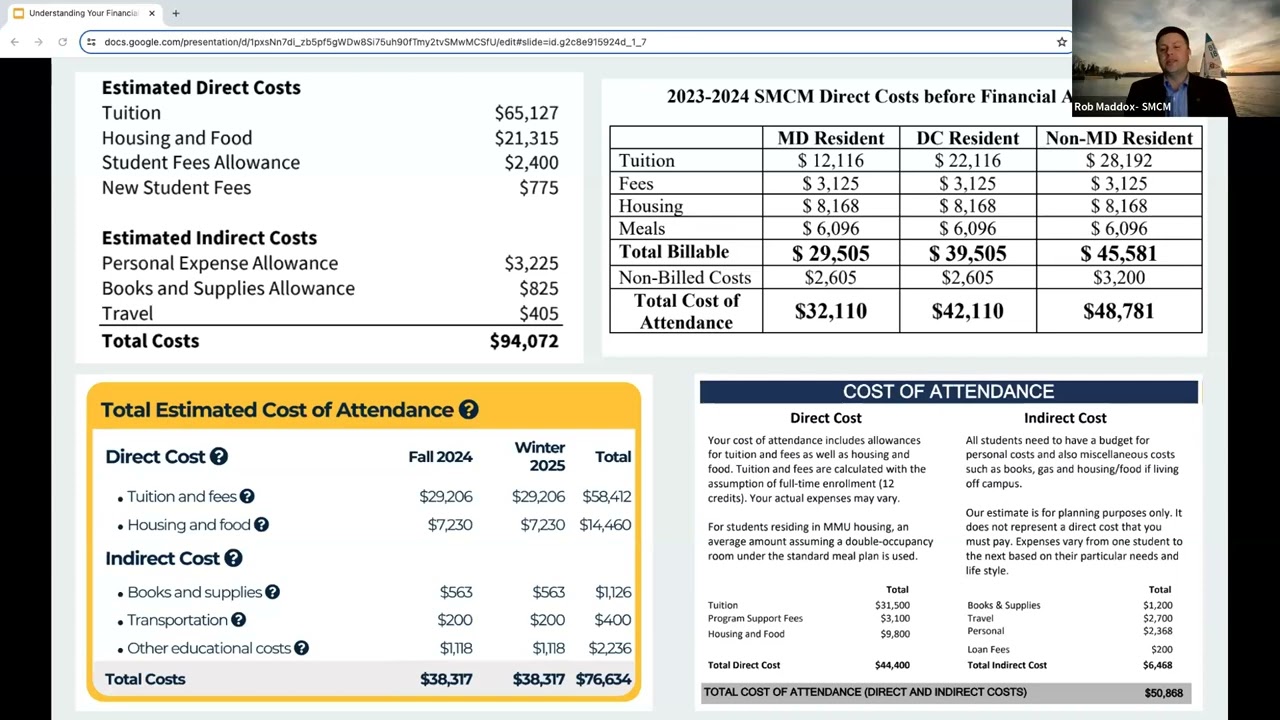 Understanding Your Financial Aid Offer