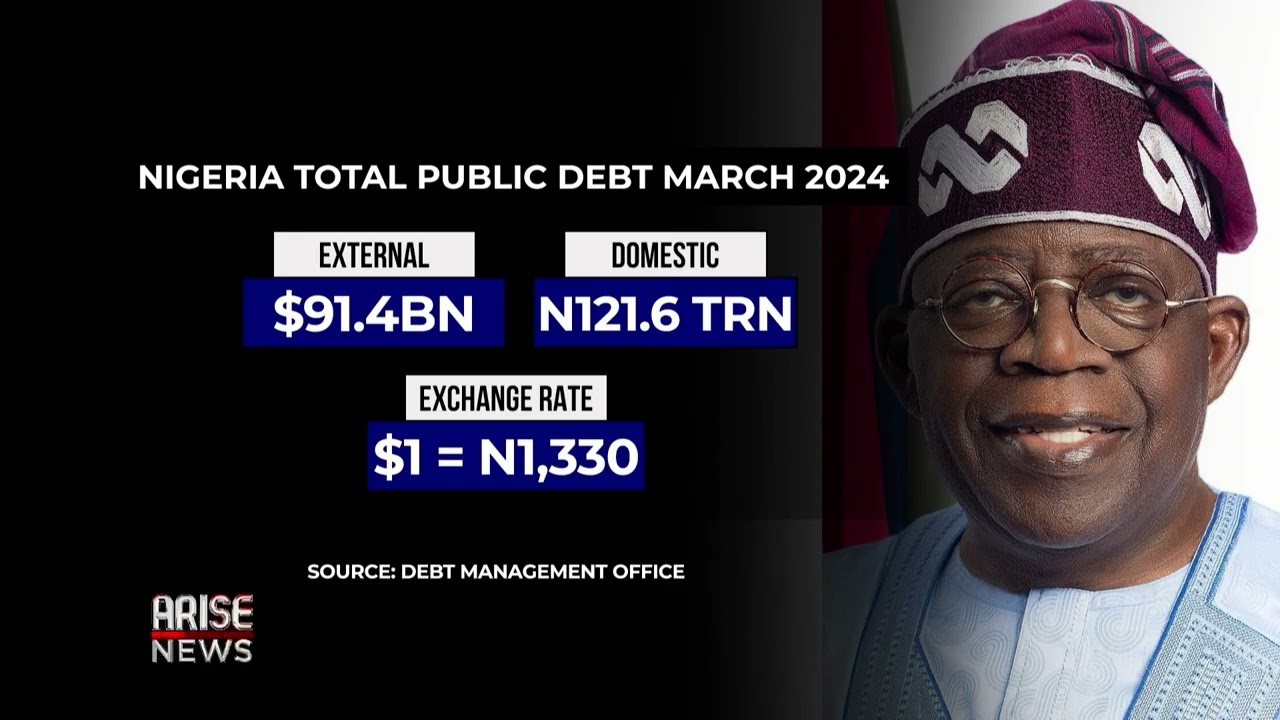 Buhari and Tinubu’s Debt Management At N122 Trillion