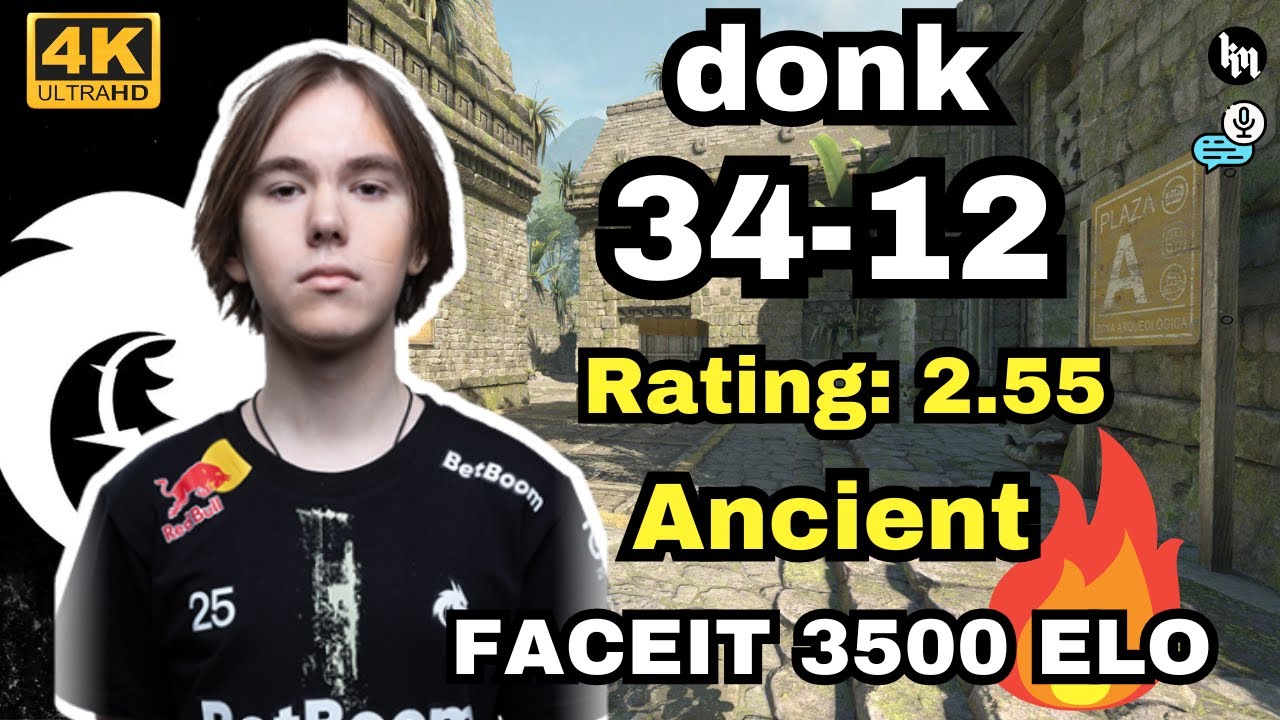 donk (34-12) SoloQ 3500 ELO matchup (Ancient) | Feb 17, 2025 | CS2 POV/DEMO