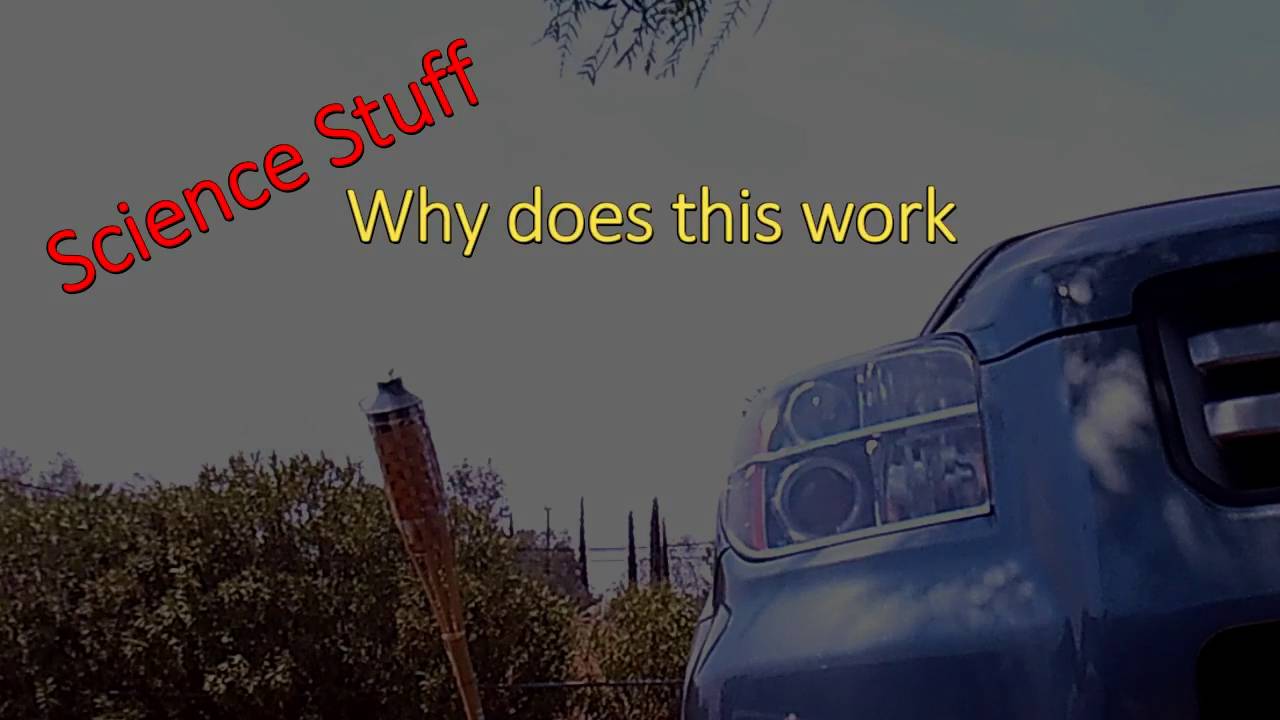 3 Minute Headlight Restoration