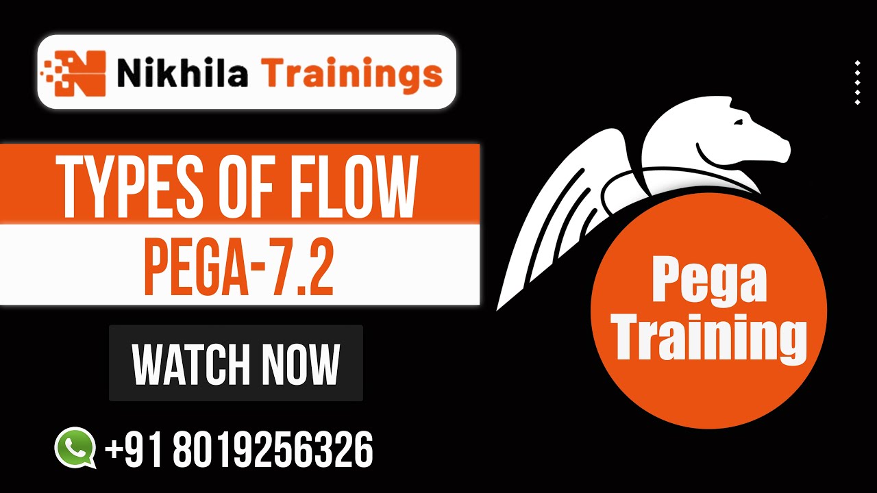 Types of Flows in Pega || Pega Tutorials ||Nikhila Trainings -91 8019256326.