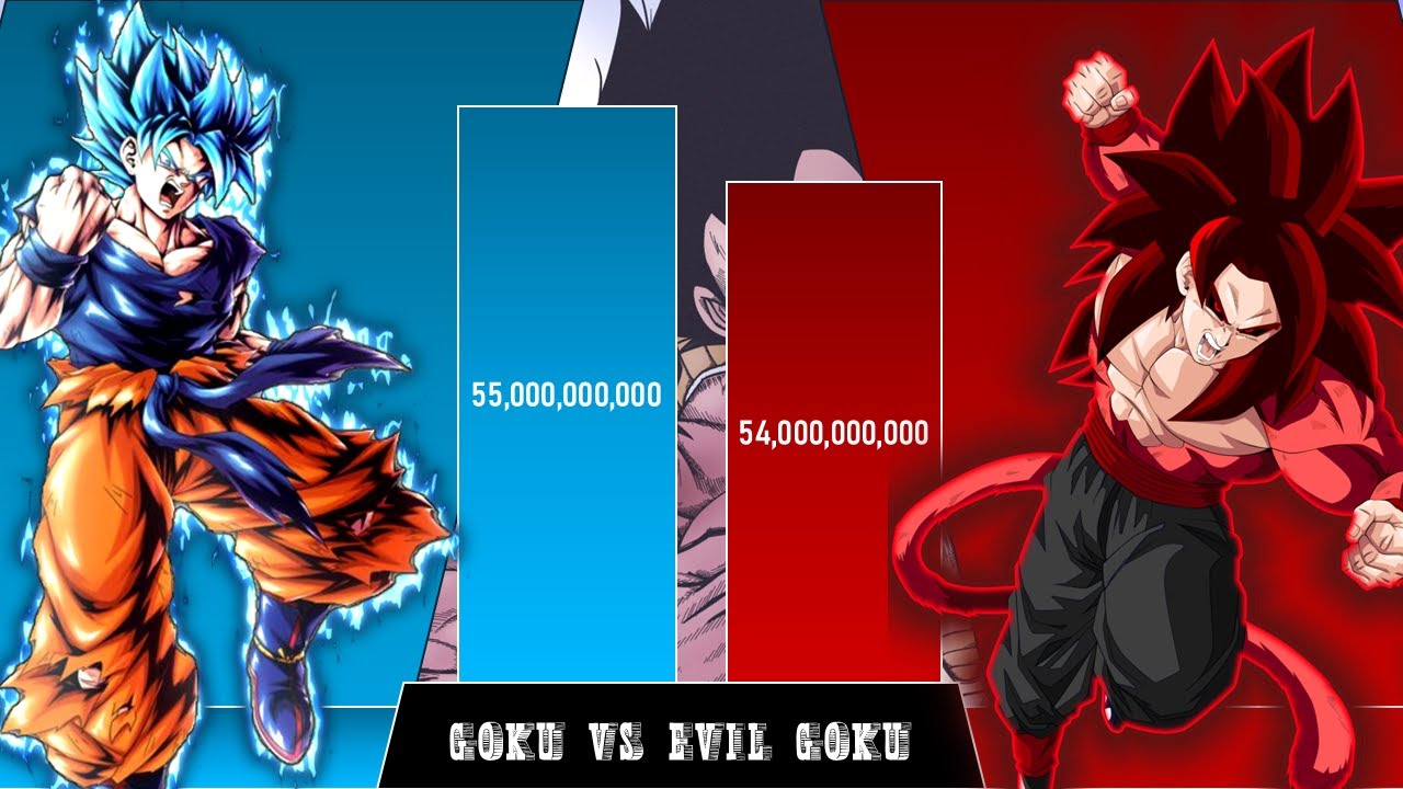 Goku Vs Evil Goku Power Level