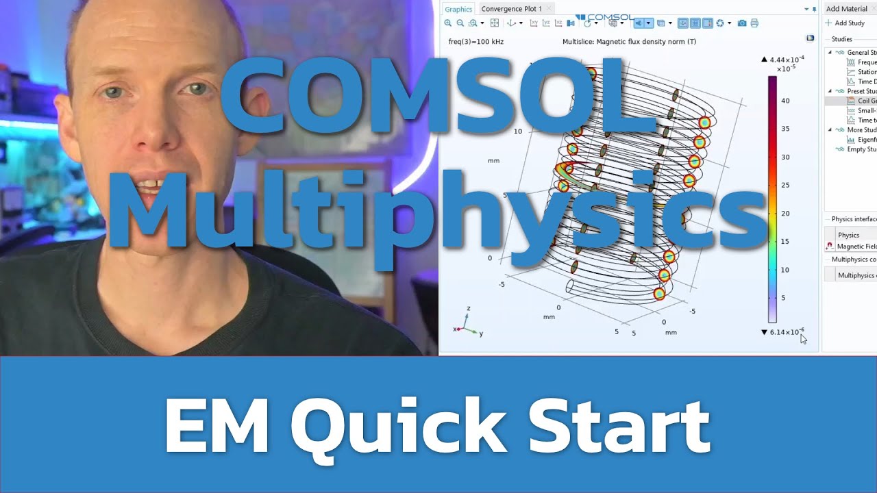 COMSOL - 3D EM Intro 1, Quick Start