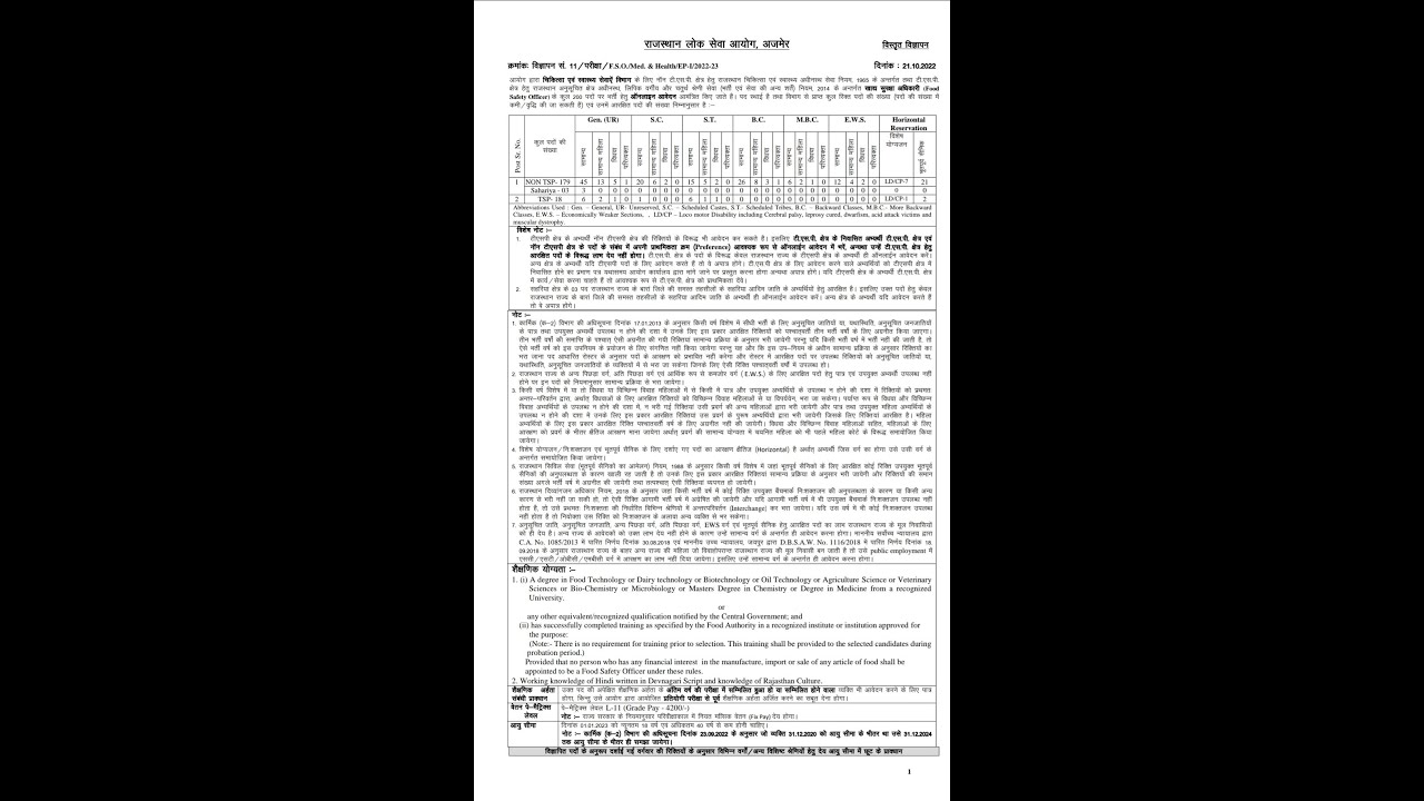 Rajasthan Food Safety Officer Recruitment 2022 | Permanent Job | 200 posts | RPSC FSO Recruitment
