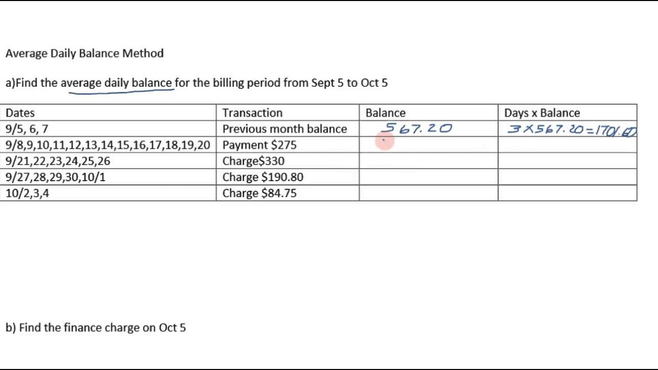 Ex  Previous Balance Method and Average Daily Balance Method