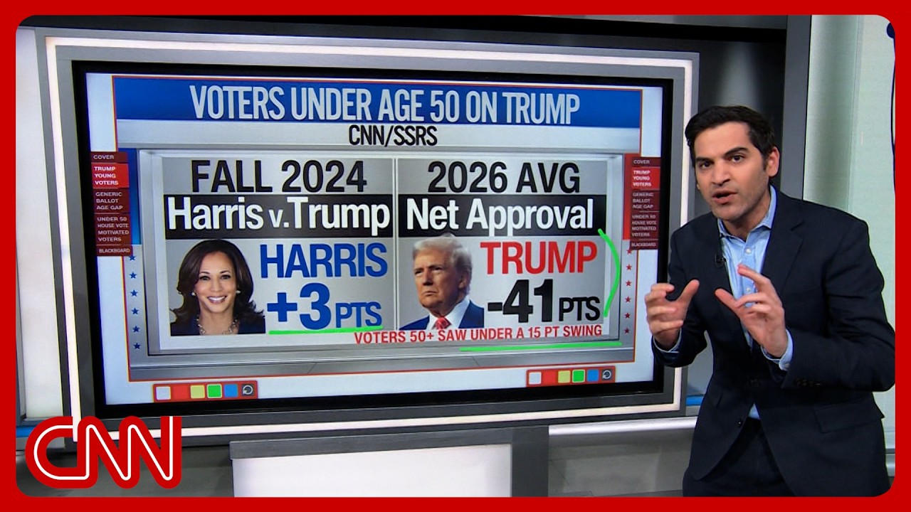 Trump 'falling through the floor' with key voting group
