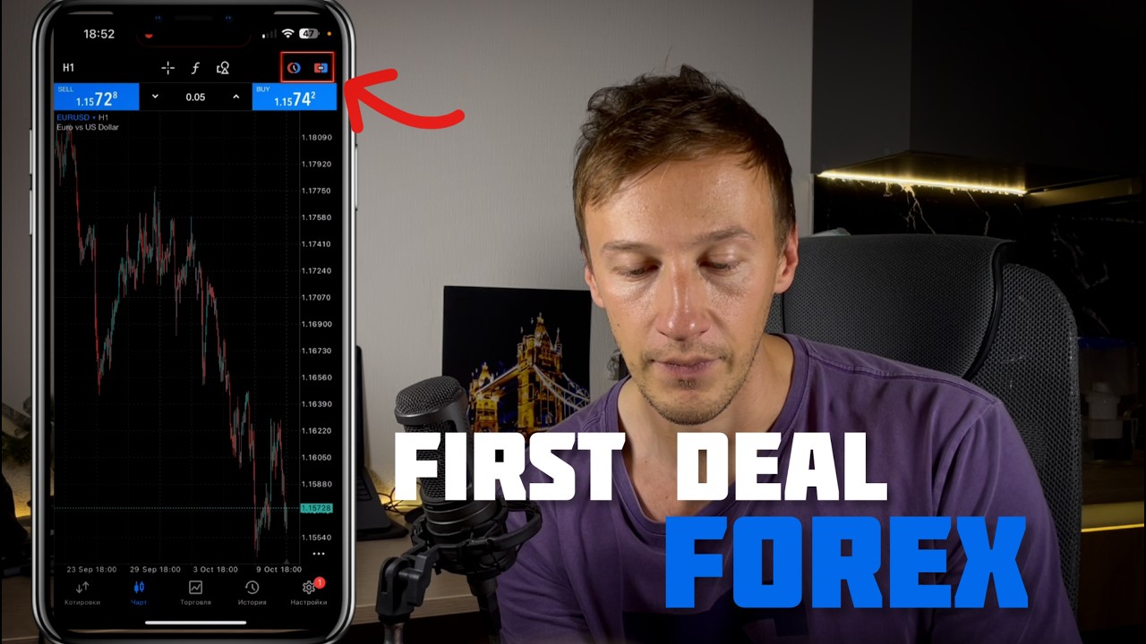 First Trade on Forex &ndash; For Beginners! Review of FxPro Broker and MetaTrader 5 Platform
