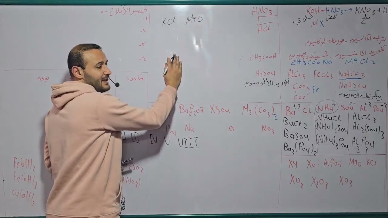 الأملاح 💥💥كيمياء أولى ثانوي 2024 #أحمد_عطية