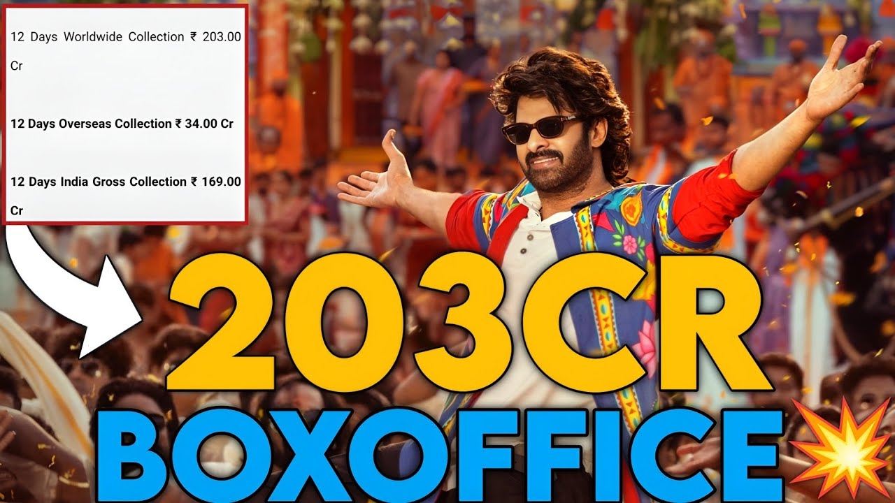 The Raja Saab Day 12 Worldwide Collections | India State Wise Box Office 
