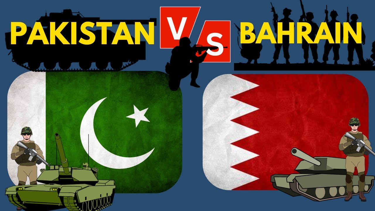 Military Power Fire Strength of  Pakistan vs Bahrain