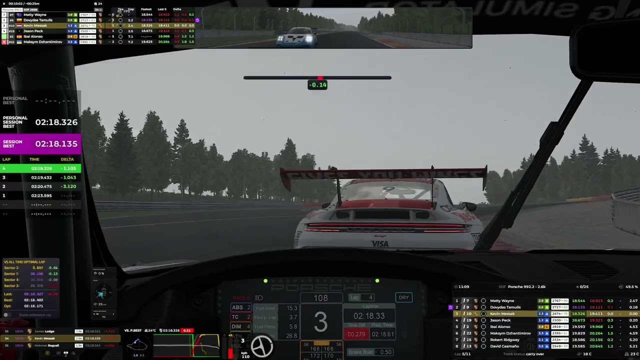 iRacing Porsche Cup - Fixed by CONSPIT @ Spa-Francorchamps 26S1W02 race 2