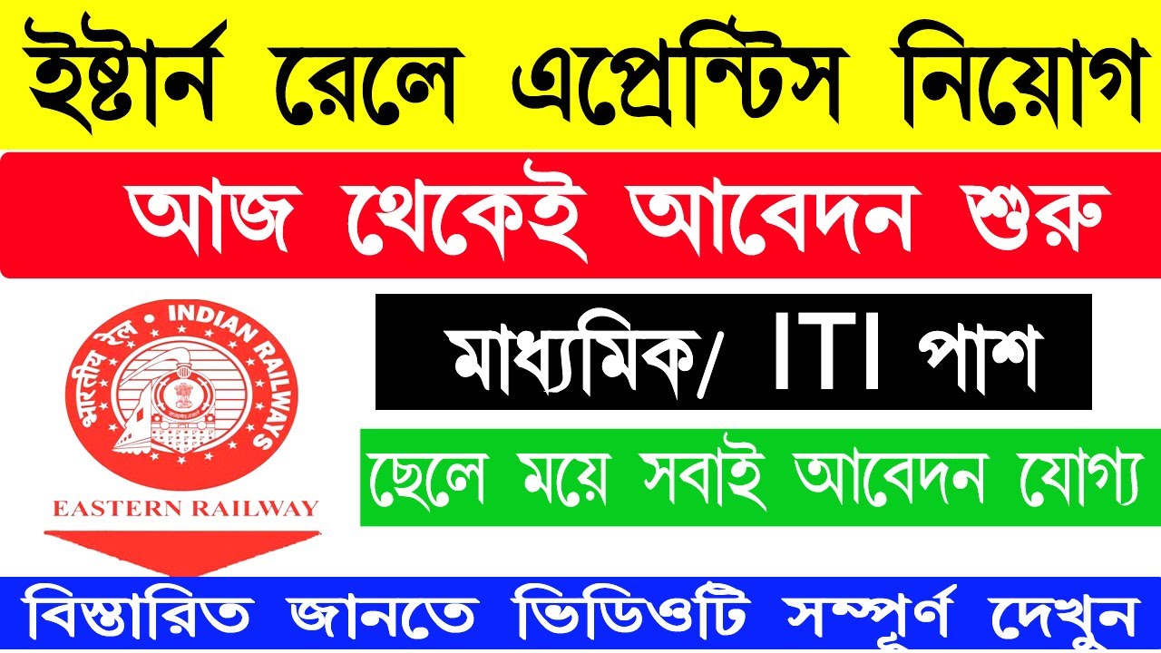Railway Recruitment 2020 I Southern Railway Apprentice Recruitment 2020I