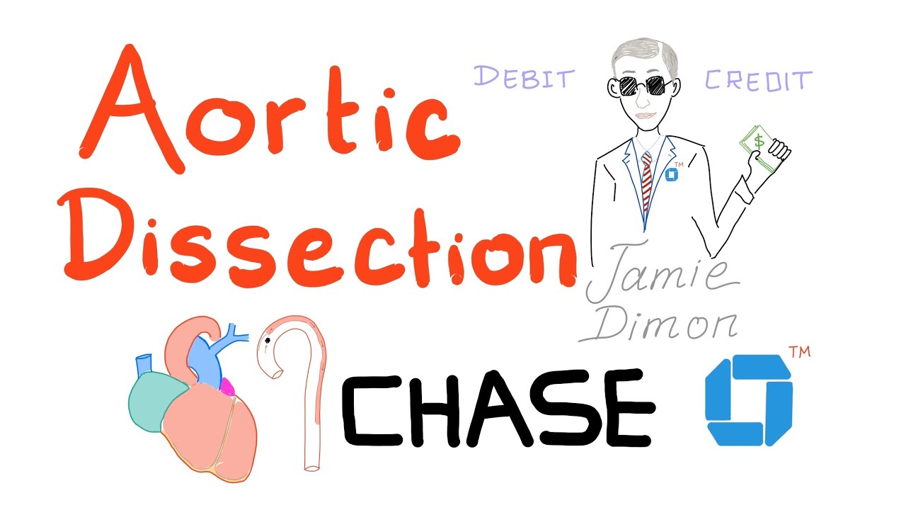 Aortic Dissection - Dissecting Aortic Aneurysm - Cardiology Series