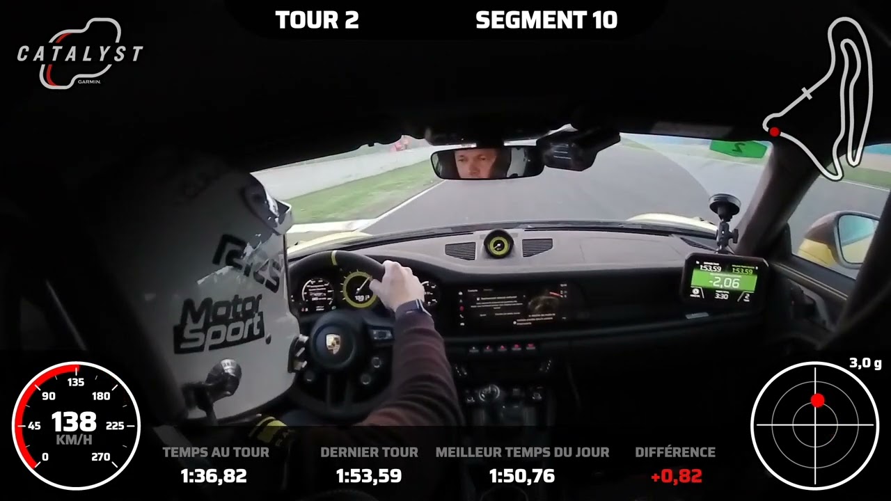 First Trackday with the 992GT3RS - best 1;50,28 last lap