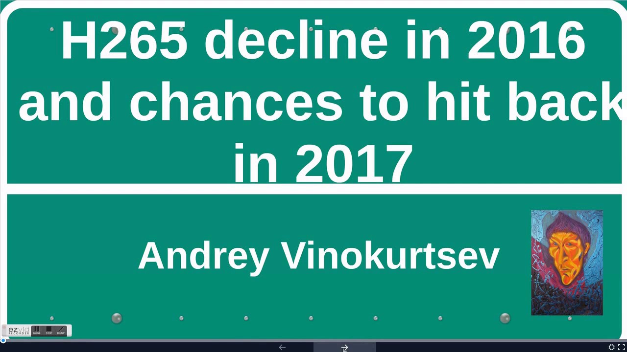 H265 decline in 2016 and chances to hit back in 2017