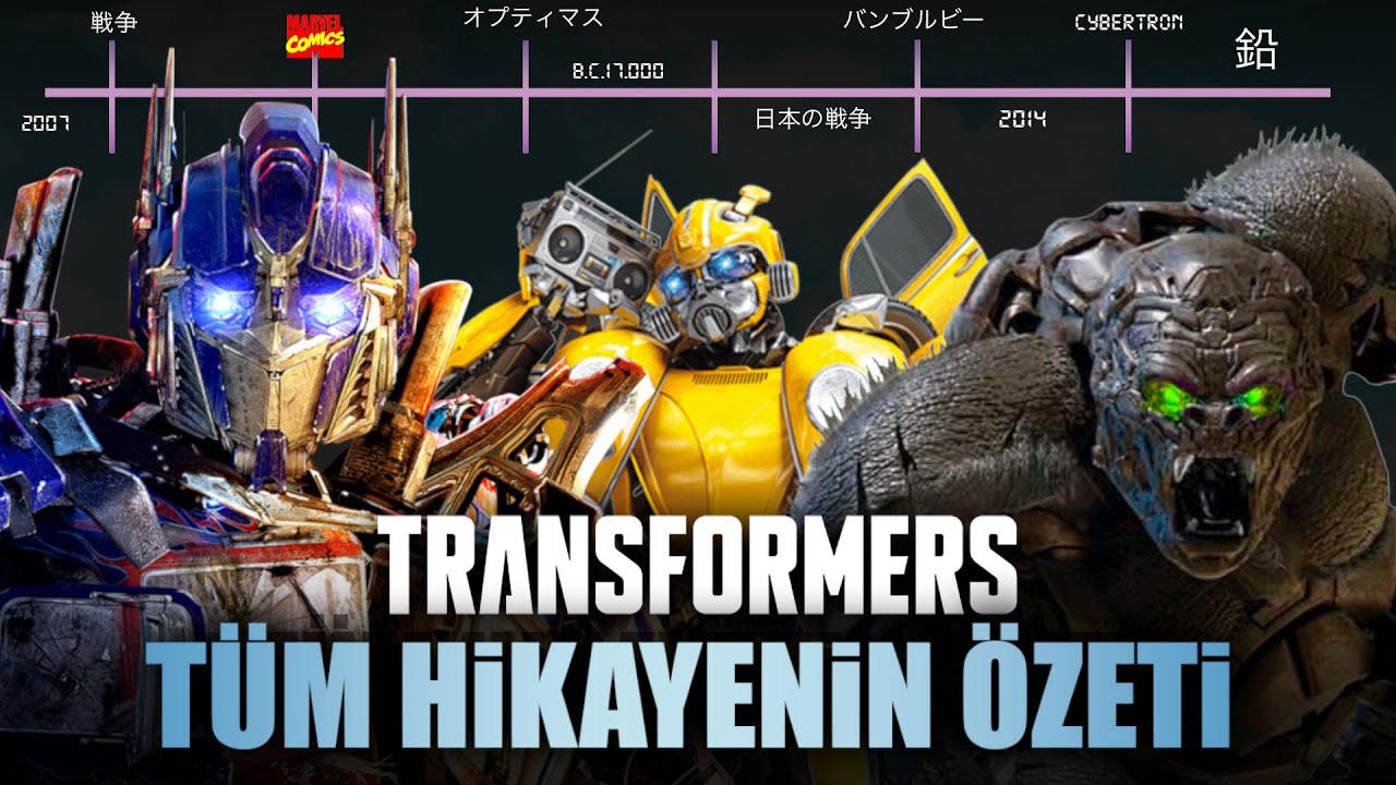 TRANSFORMERS ZAMAN &Ccedil;İZGİSİ: Oyuncaktan Efsaneye T&uuml;m Hikaye! #transformers
