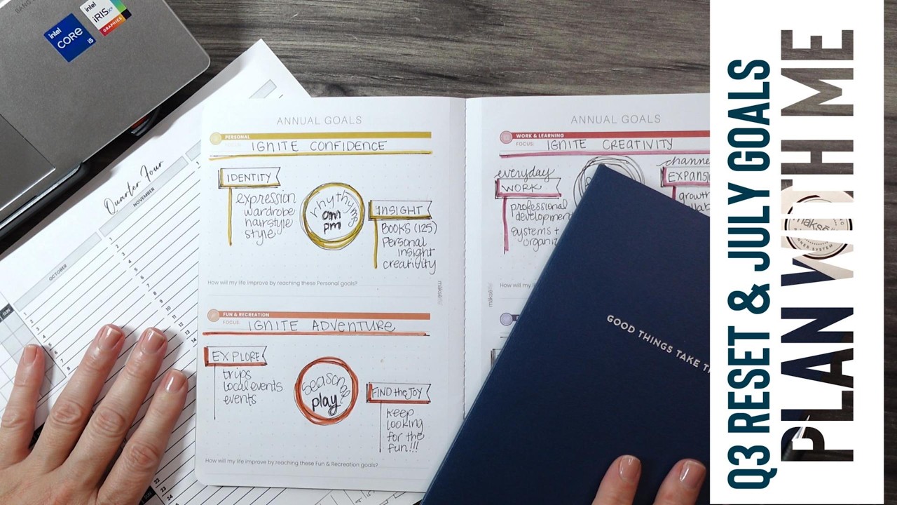 FROM CLUTTER TO CLARITY | How I Reset My Planning System for Q3 + Trello / MakseLife Workflow
