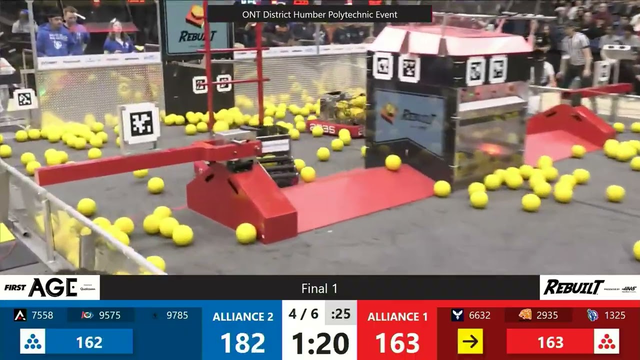 Final 1 - 2026 FRC ONT District Humber Polytechnic Event