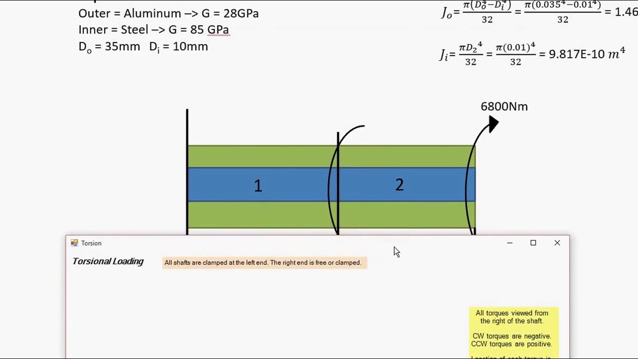 Torsion Loading: Determinate Composite Shaft.