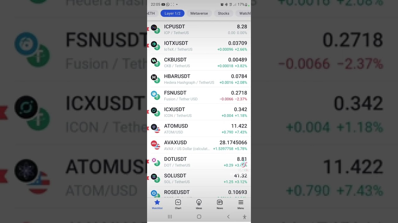Zakupy na nowy rynek Byka - Blockchainy Layer 1/2 Lista nr 2