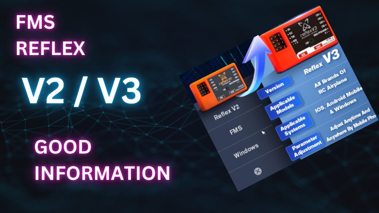 Программирование контроллера стабильного полета FMS Reflex V2 /V3 с помощью телефона или компьюте...