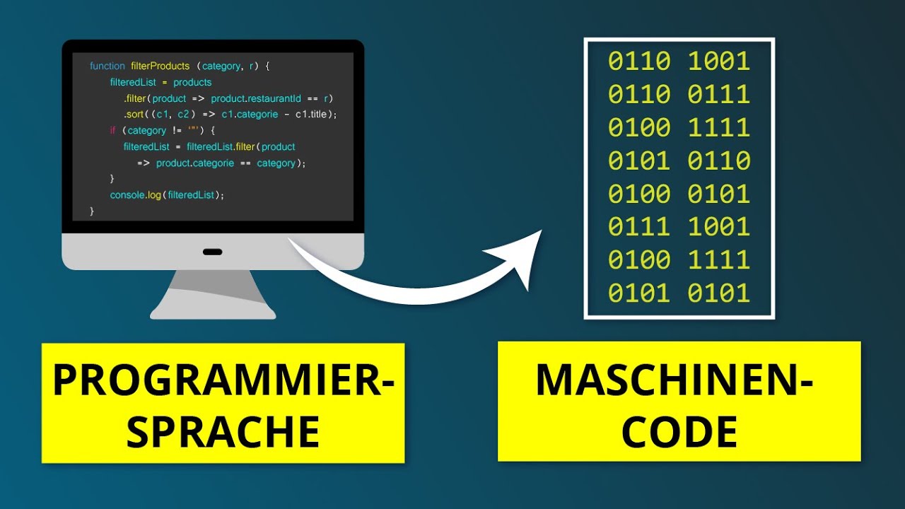 5 wichtige Fakten &uuml;ber Programmiersprachen (solltest du kennen)