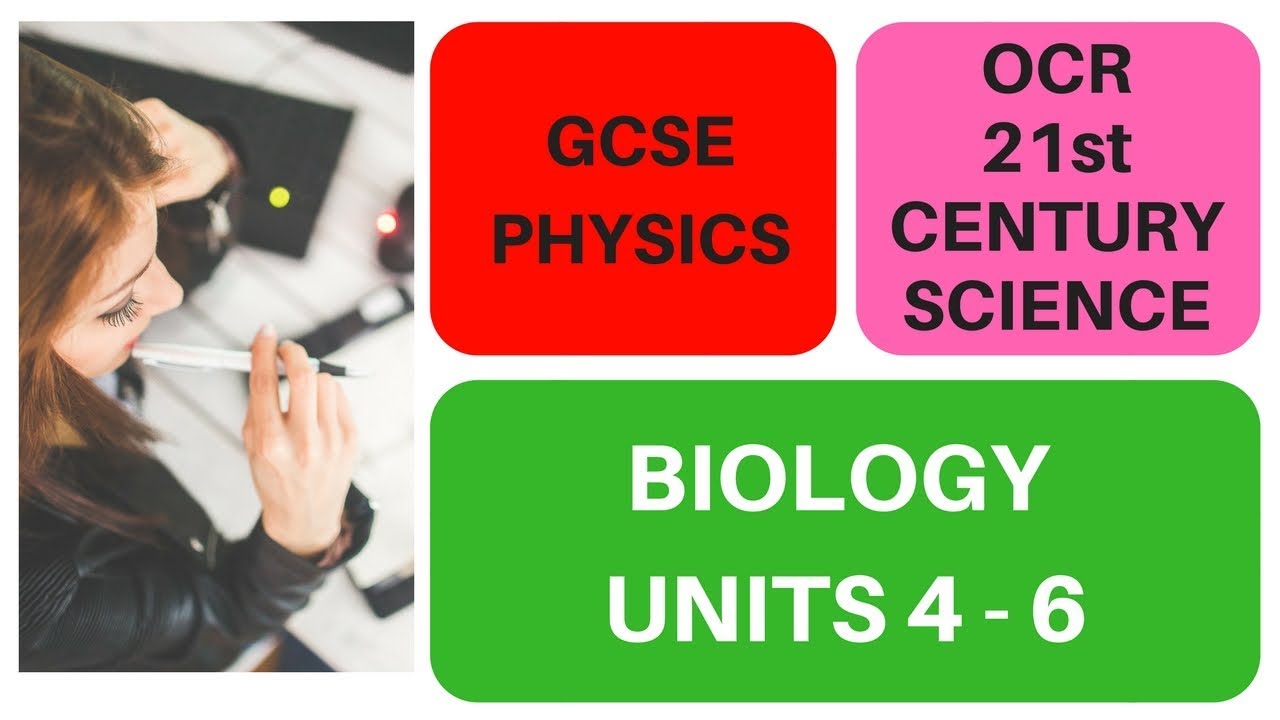 OCR 21st Century Biology GCSE Revision - Units 4-6 Key Words