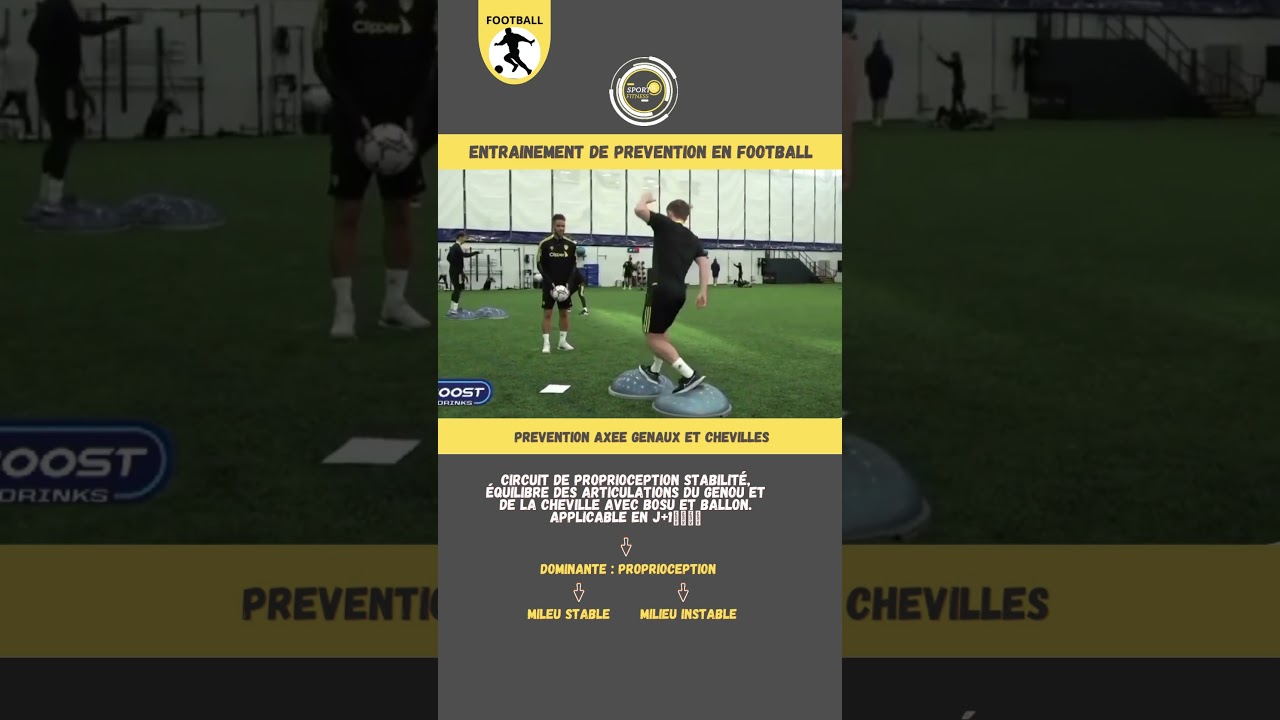 PROPRIOCEPTION AXEE CHEVILLES ET GENAUX EN FOOTBALL #videoshort#shorts#football#soccer#futbol