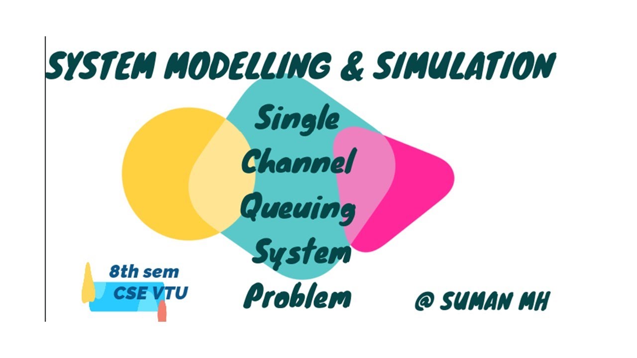 Single Channel Queuing System | 8th Sem ( System Modelling & Simulation) | Module 1| Problem 3