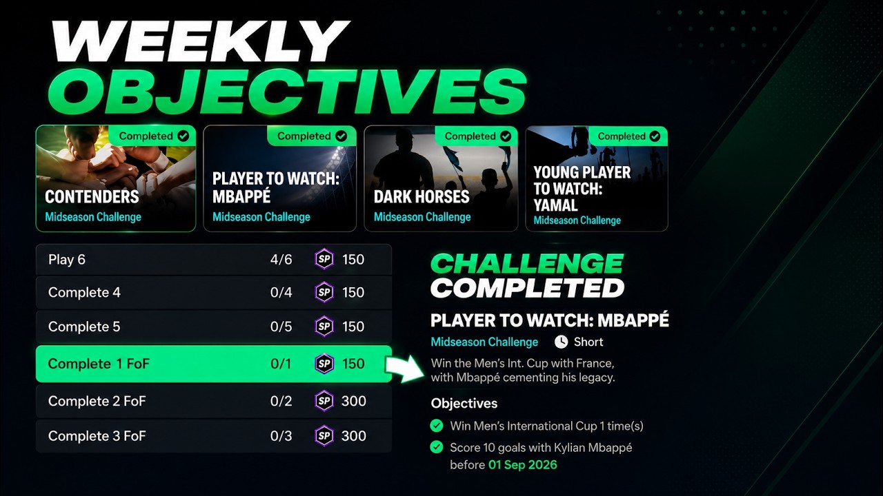 Единственный способ выполнить 1, 2 или 3 задания FoF Manager Live Challenges!?