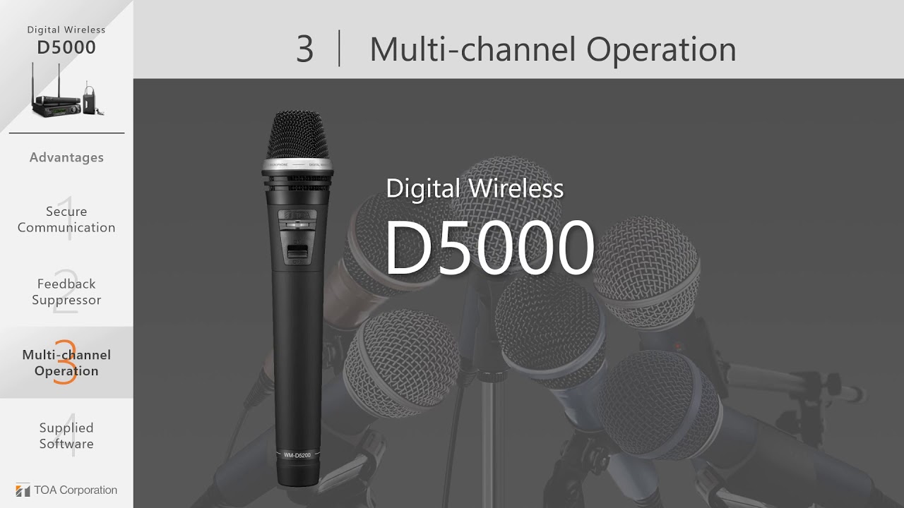 D5000 – Digital Wireless System by TOA