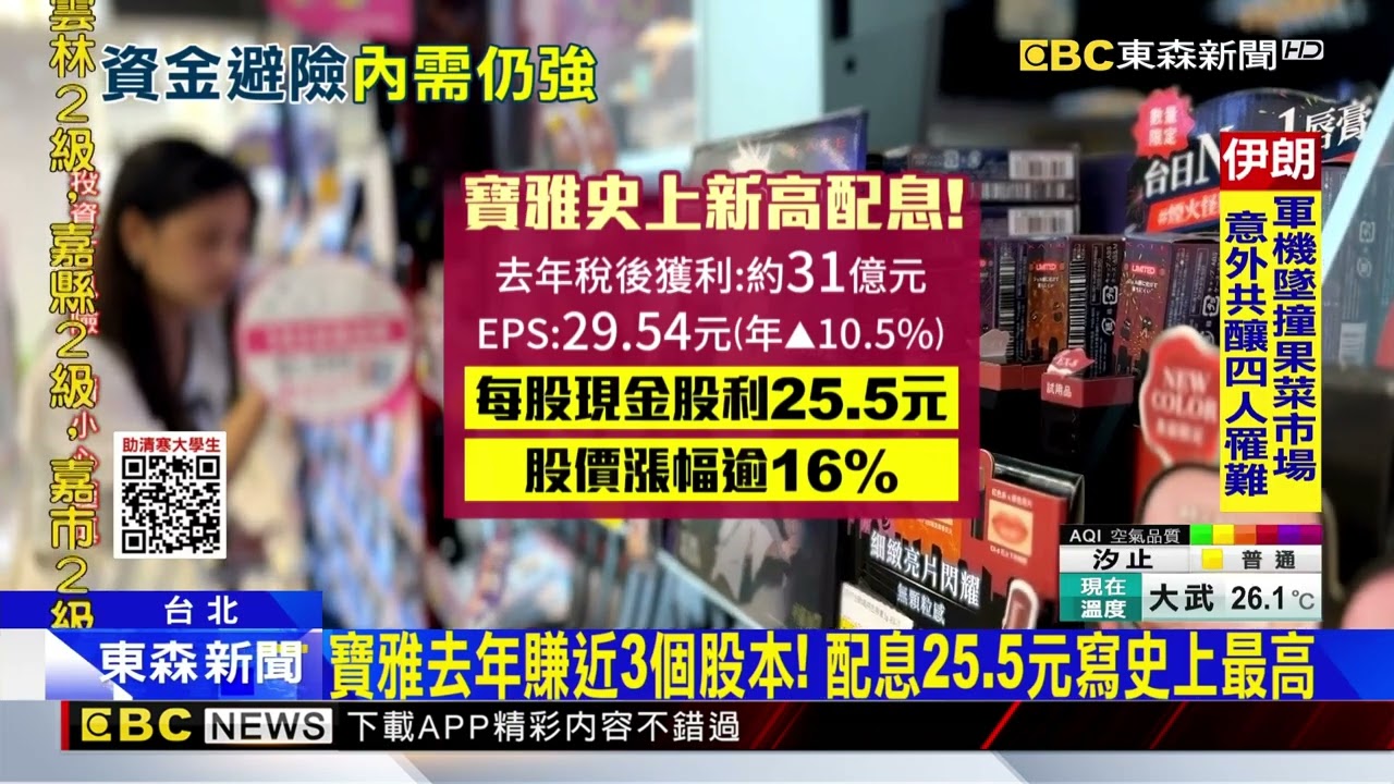 內需強！ 寶雅股票面額擬一拆十 配息拍板25.5元@newsebc