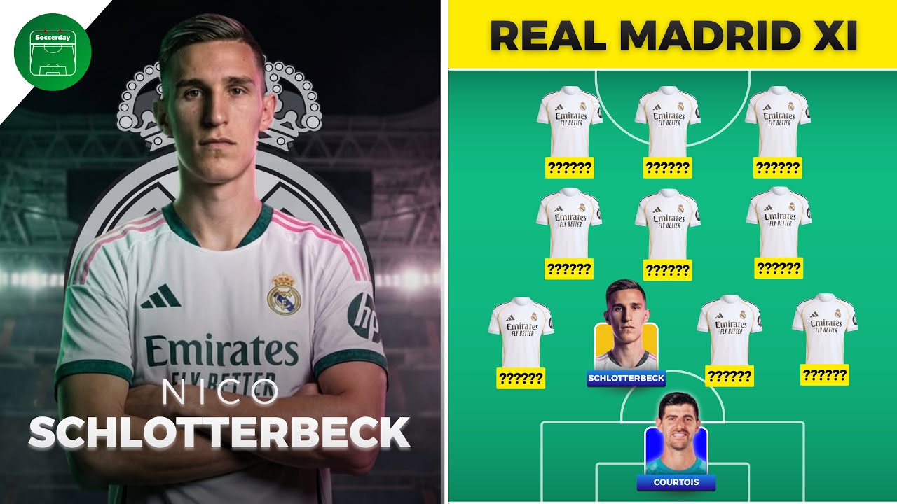 REAL MADRID LINEUP WITH NICO SCHLOTTERBECK 🔥 REAL MADRID TRANSFER NEWS 